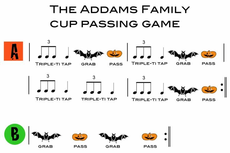AddamsFamilyCupPassing