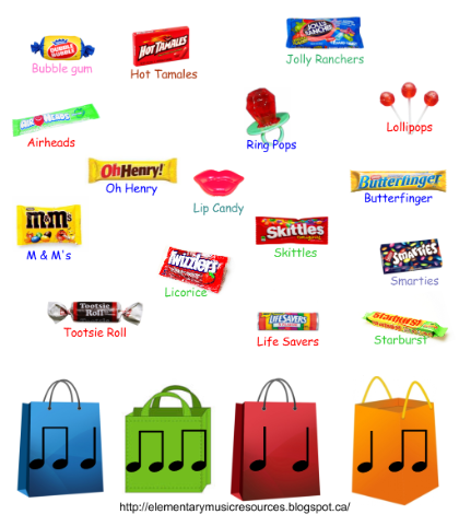 CandyRhythms