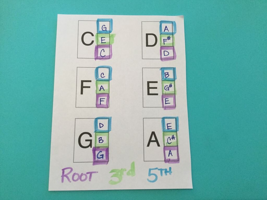 chord3