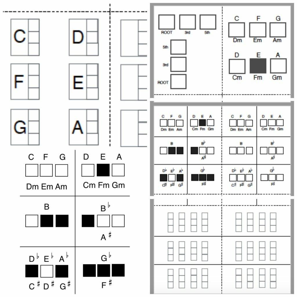 chord-bundle-collage